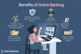 网上银行的好处-更快，更简单，更安全-在一个插图中概述