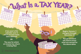 什么是纳税年度?纳税年度是扣缴所得税的日历年或提交所得税申报表的年份。从1月1日开始到12月31日结束。政府需要知道你在上述日期赚了多少钱
