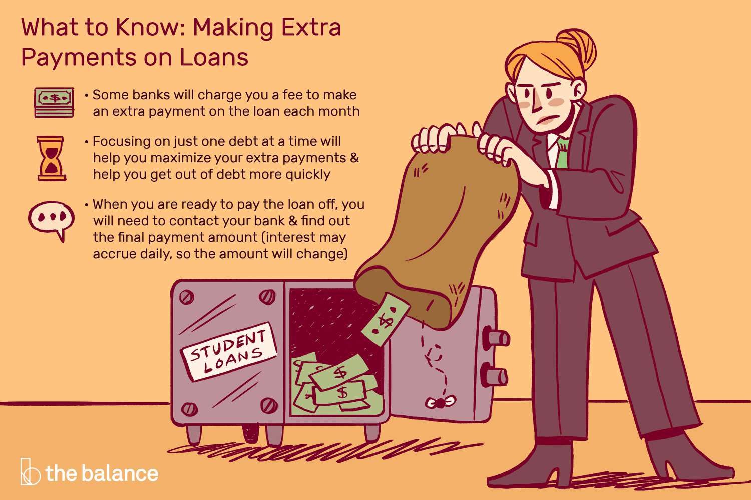关于如何了解贷款额外付款的自定义说明。一个女人正把一袋钱倒进一个标着“学生贷款”的保险箱。