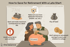 如何为退休存钱:避免投资组合中的额外风险向罗斯个人退休账户(Roth IRA)存入最大金额的存款确保你有足够的保险(健康保险、汽车保险等)还清债务不要为了送孩子上大学而节省退休储蓄