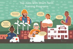 这张图显示了需要短期培训的顶级职业，包括“紧急医疗技术员”、“风力涡轮机技术员”、“商业司机”、“按摩治疗师”和“私人教练”。